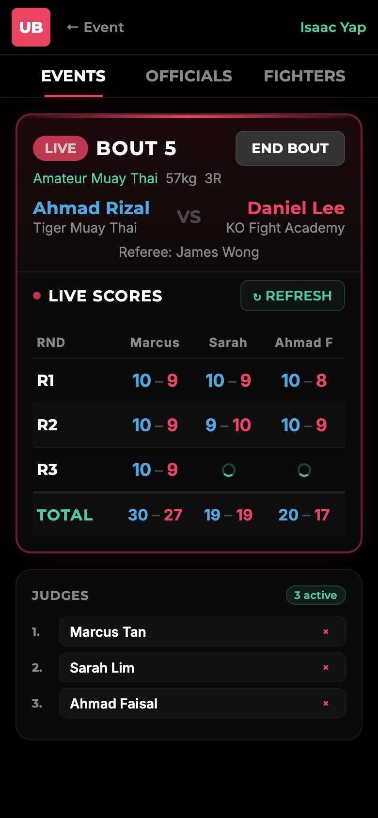 Operations Dashboard